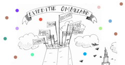 Op expeditie in het Ommeland