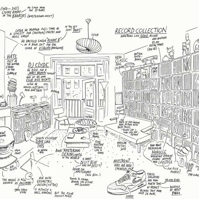 PO | Workshop Teken jouw Forum beleving 