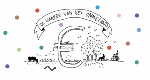 Waarde van het Ommeland: Jori Wolf & Kees Klomp